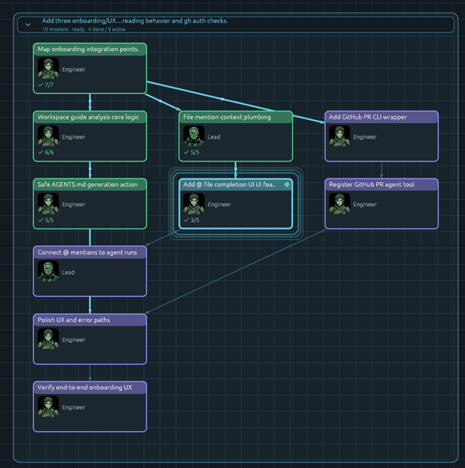Tendrite campaign blueprint map showing connected mission stages